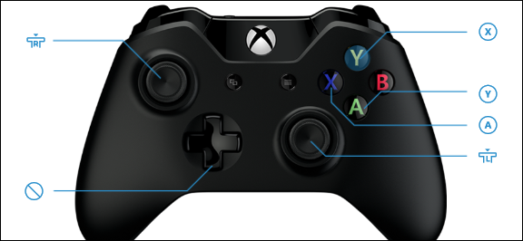How to remap buttons using xbox 360 controllers for mac free